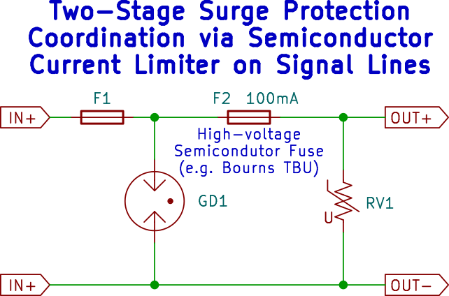 Two-Stage Surge Protection Circuit - parallel Metal-Oxide Varistor and parallel Gas Discharge Tube used at the same time. Coordination is done via semiconductor current limiter like Bourns TBU.