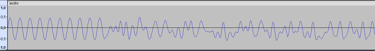 original signal at fm demodulator output