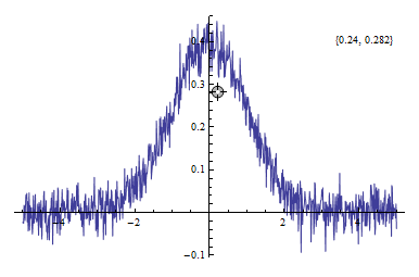 Mathematica graphics