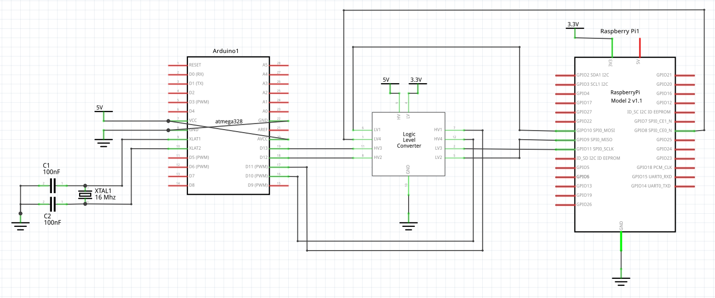 Schematic