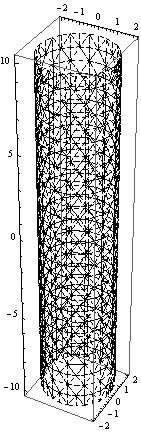 Mathematica graphics