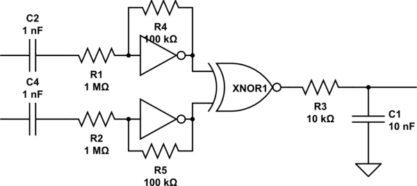 schematic