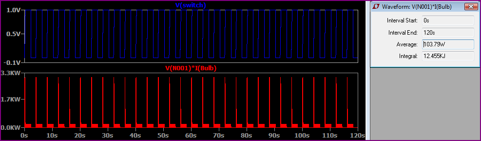 Bulb Test Quick Switch