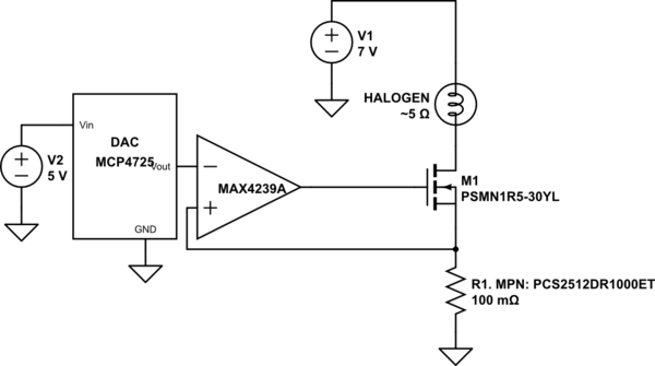 schematic