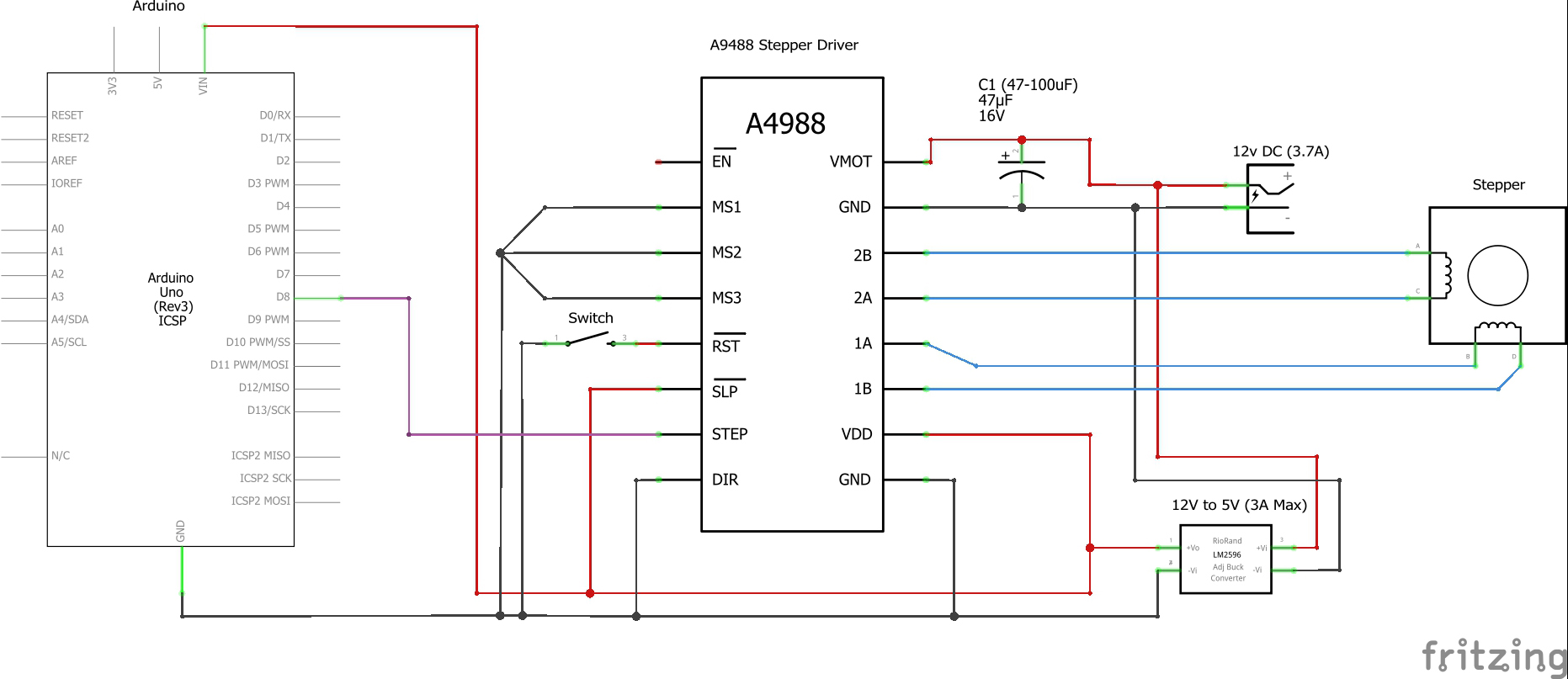 Stepper Diagram