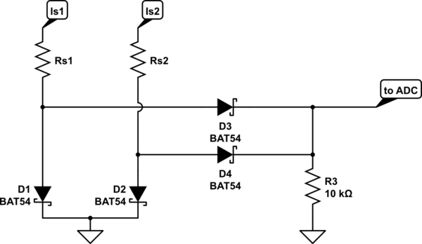 schematic