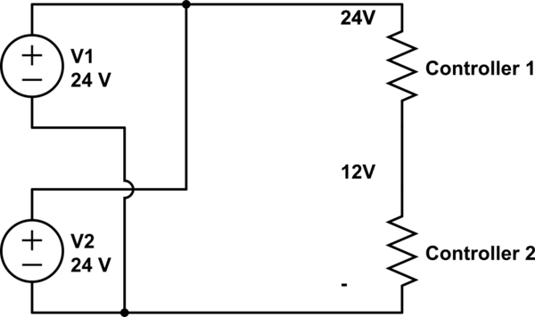 schematic