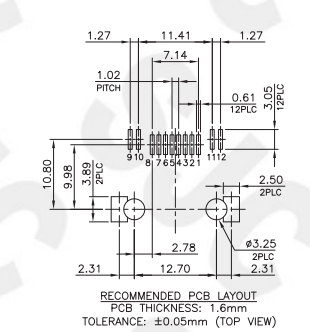 RJ45 Footprint