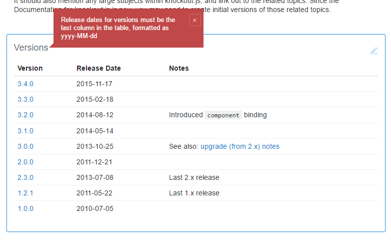 error about table format