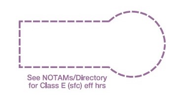 Image from Sectional Chart Legend