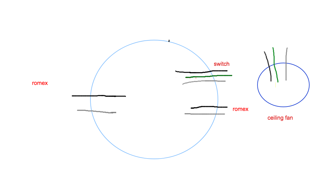 ceiling fan wiring