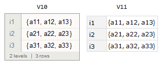 v10 vs v11 screenshot