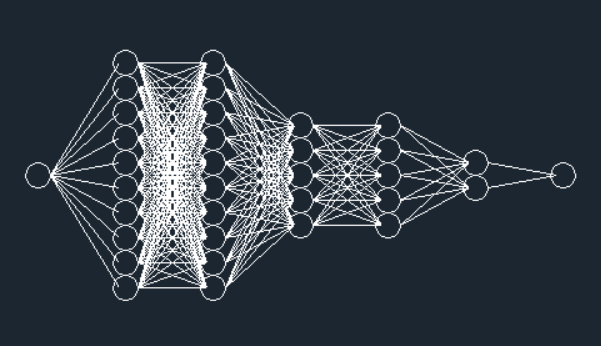 output with  bmode="night"