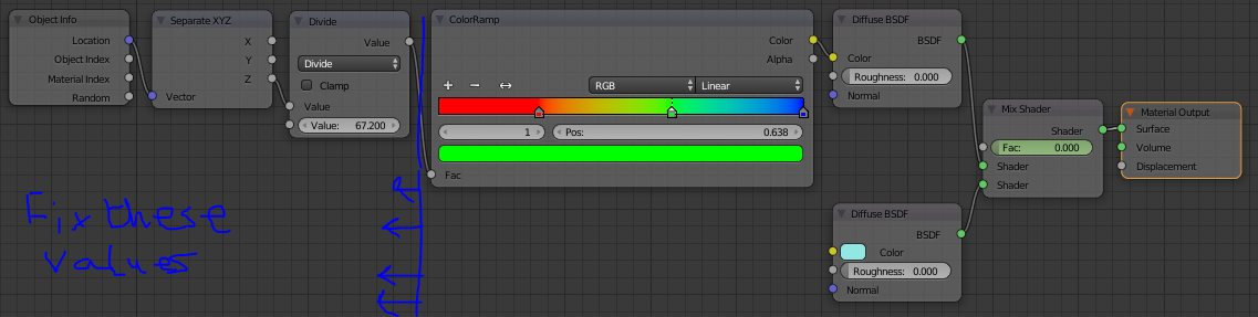 Node Setup