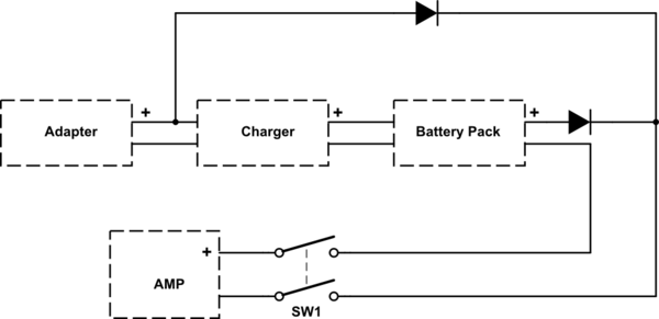 schematic