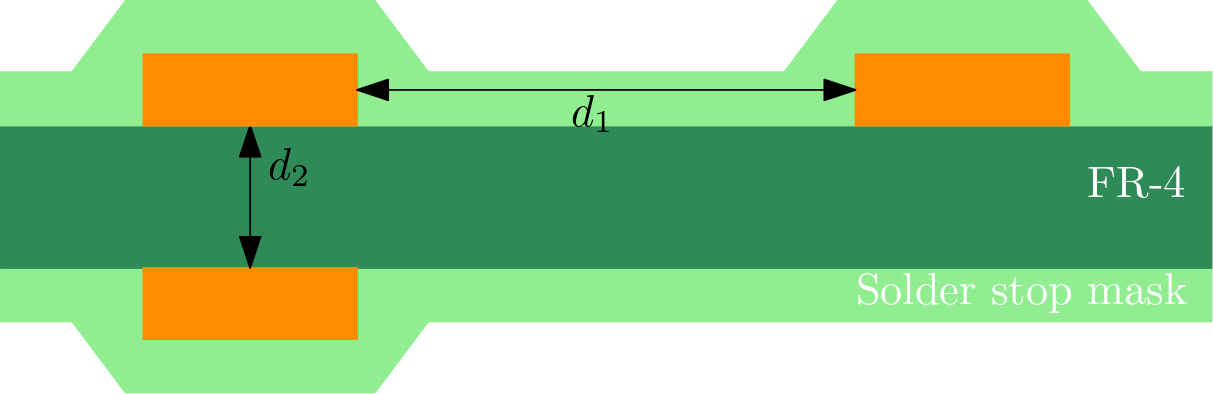 PCB sketch