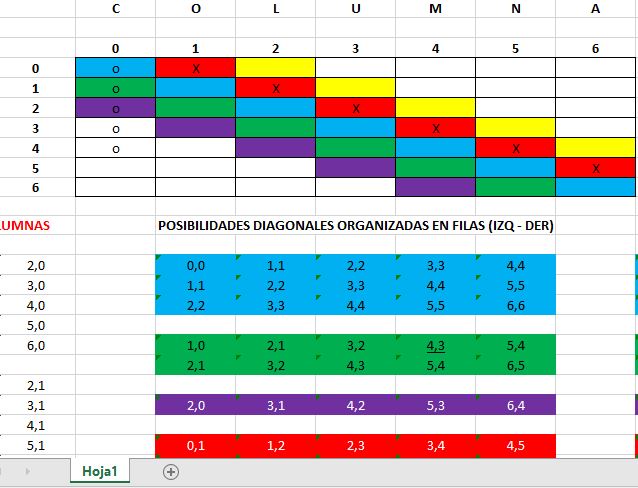 introducir la descripción de la imagen aquí