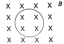 coil in a uniform magnetic field