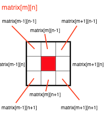 画像の説明をここに入力