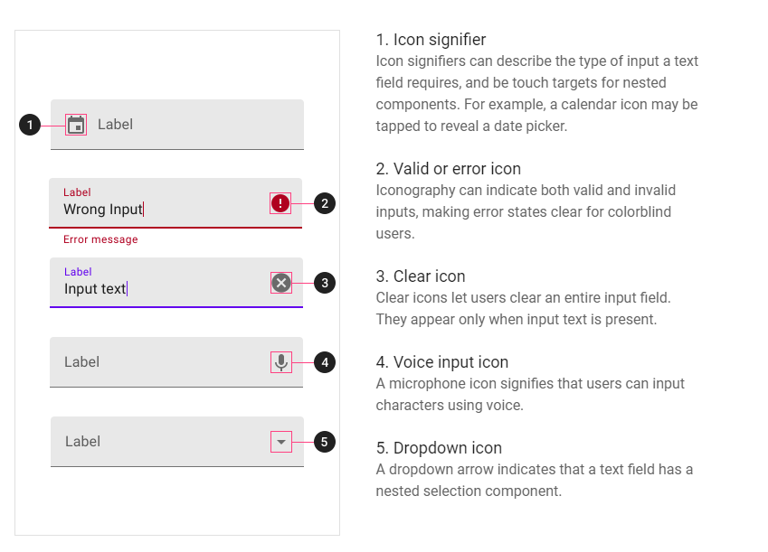 Material Guidelines for icons in text fields