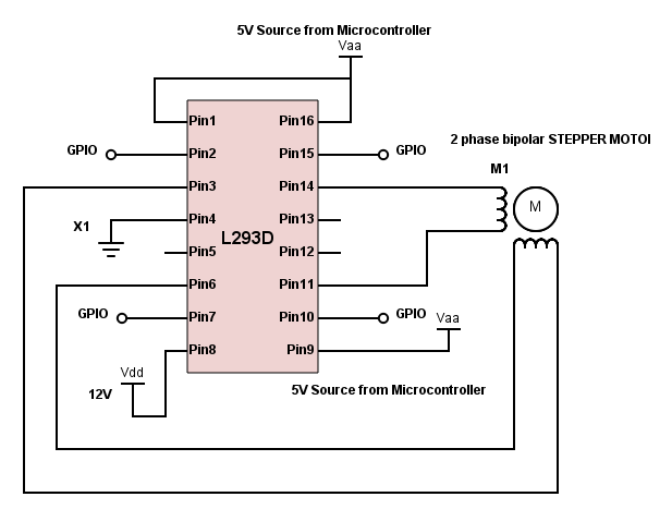 L293D circuit with stepper motor