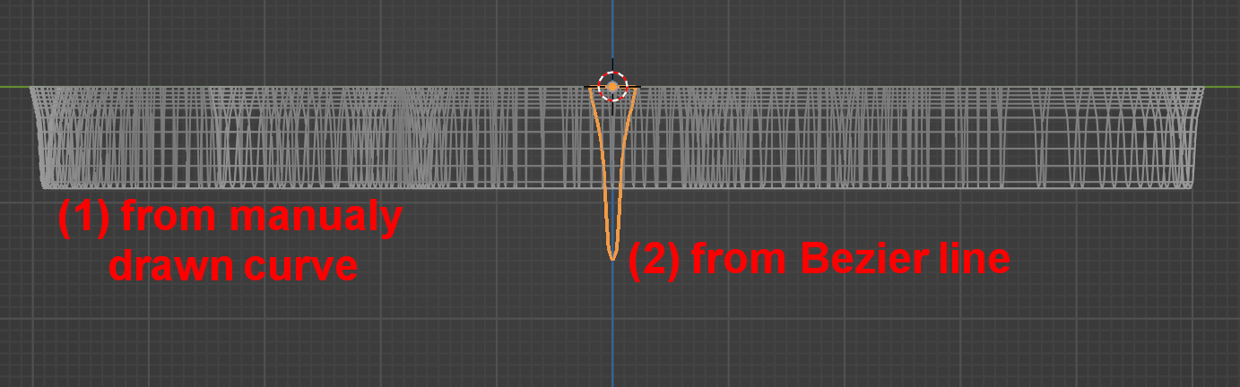 Wire-frame in orthograpic side view. Cross section (1) equals profile curve in shape and size. (2) is way smaller.