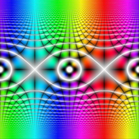 domain-colored plot of sine function