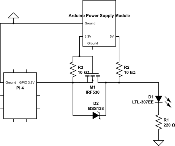 schematic