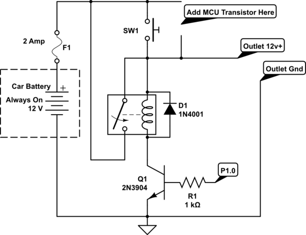 schematic