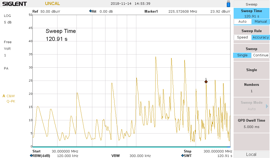 Spectrum with BLM18BB750SN1 used on MII clocks