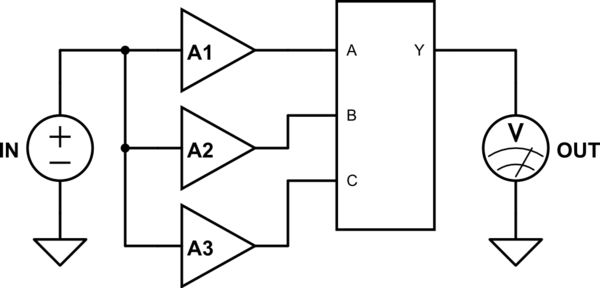 schematic