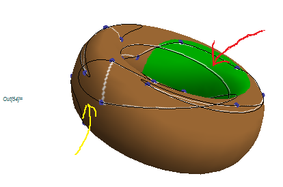 The plot has some problem because periodic boundary conditions (PBCs).