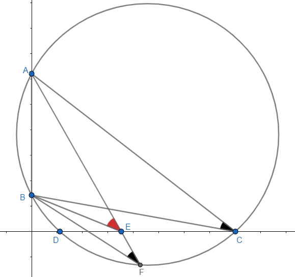 geometry - Maximizing an angle based on certain constraints ...