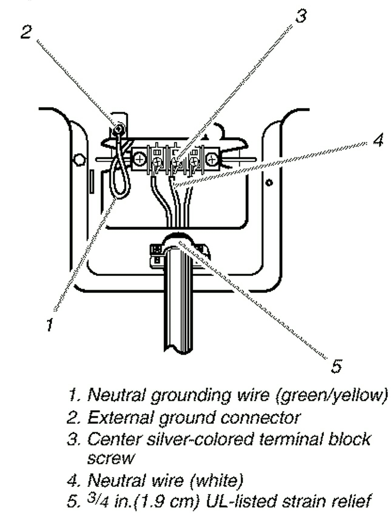 Kenmore dryer manufacturer's installation instructions 3-wire cord