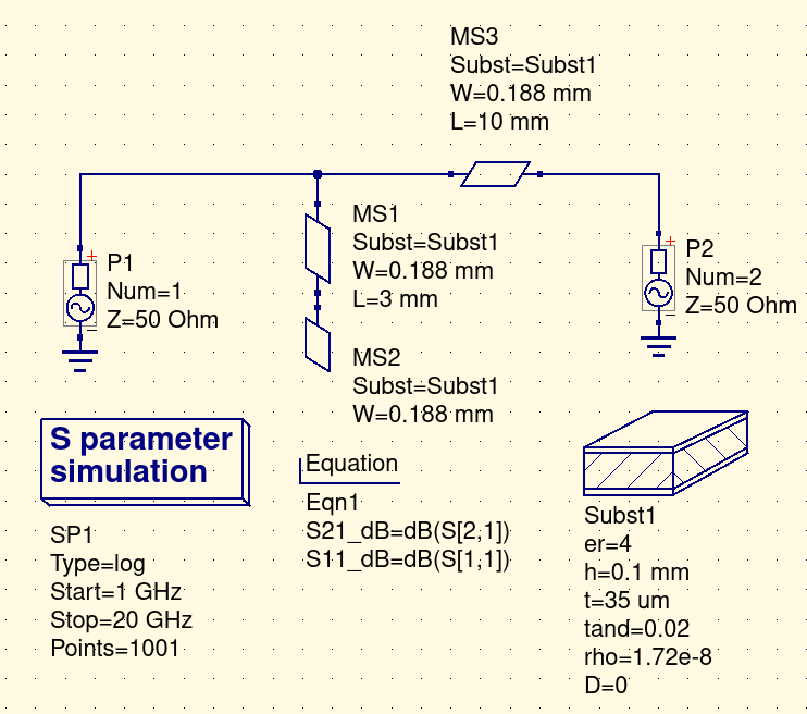 Microstrip Stub Simulation with a "Microstrip Open" model