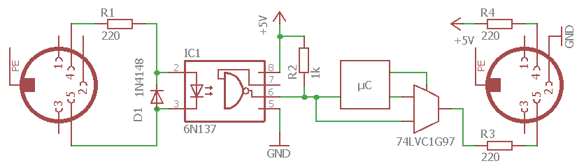 MIDI optional Thru with demultiplexer