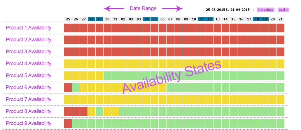 Availability calendar table