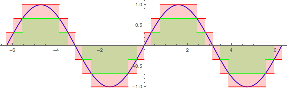 Mathematica graphics