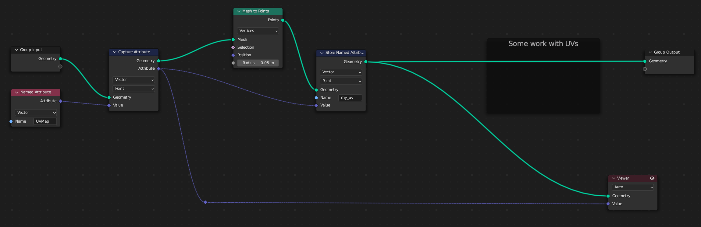 node setup