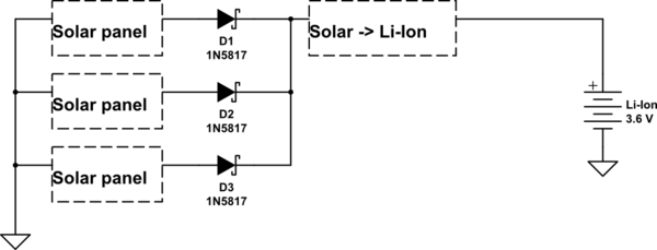 schematic