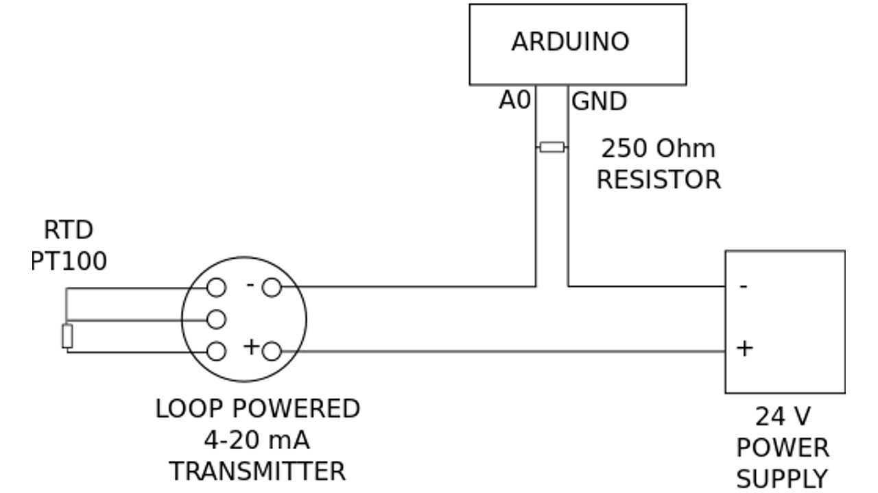 4-20ma signal to voltage conversion circuit