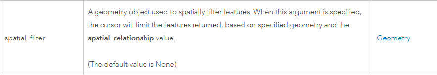 Cursor Spatial Filter documentation