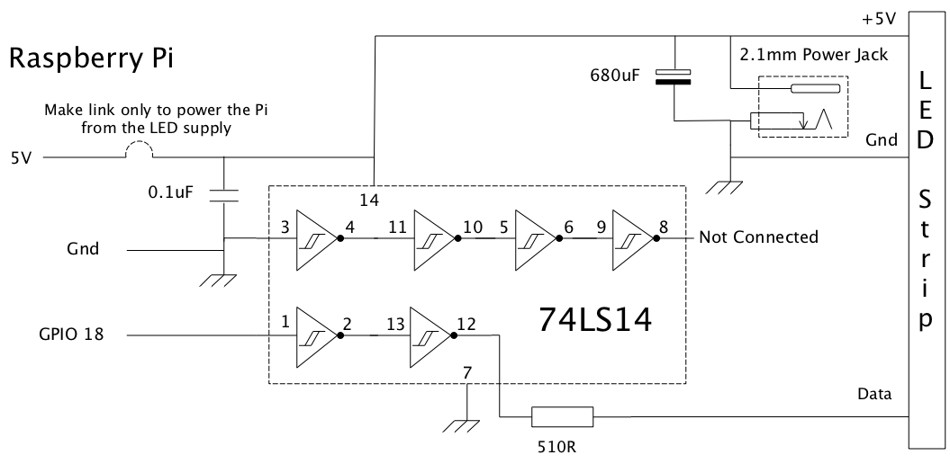 74HC14