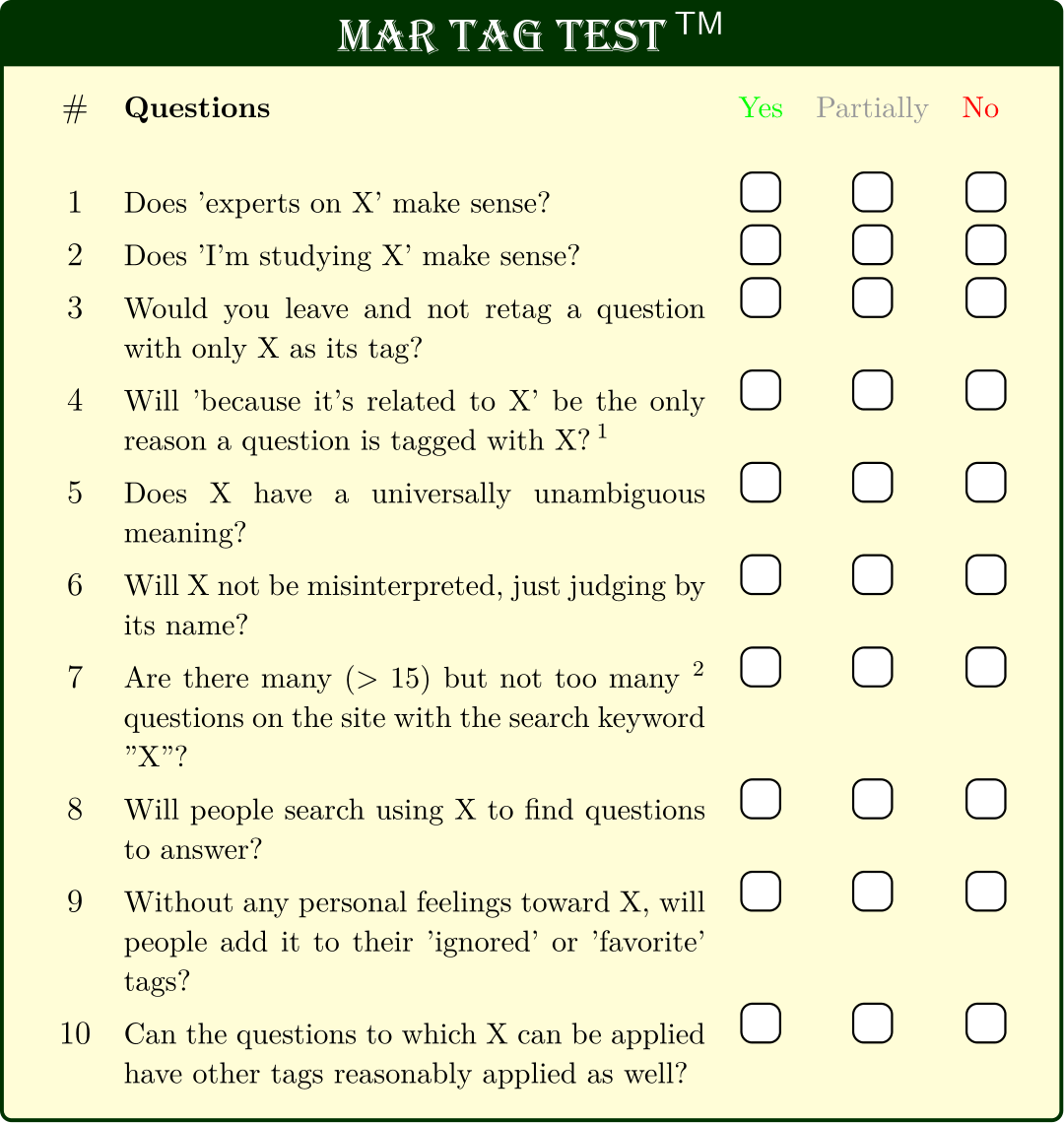 MAR Tag Test