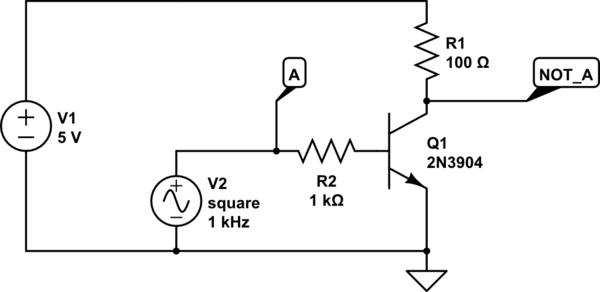 schematic