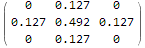 Specific diffusion kernel with numeric values