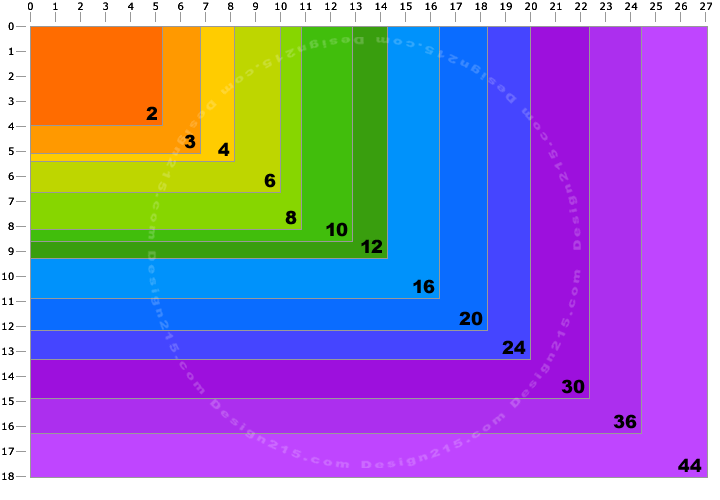 megapixelguide