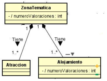 Ejemplo