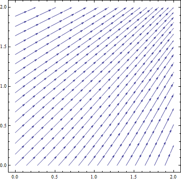 Mathematica graphics