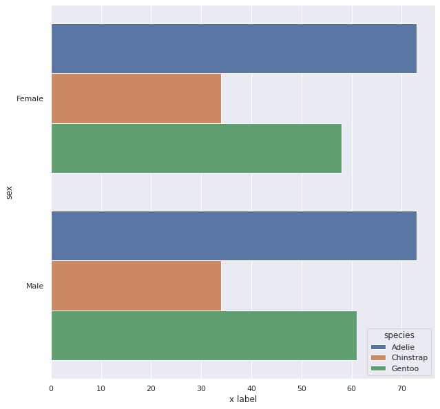 Result approach 2